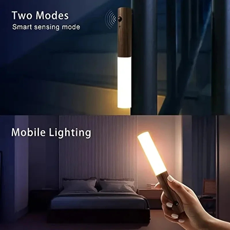 Rechargeable Motion Sensor LED Light